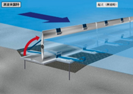 流起式可動防波堤