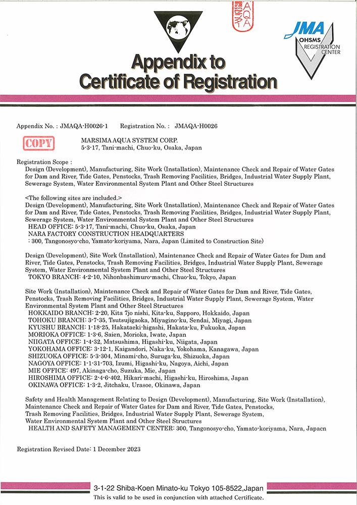 ISO 45001 付属書