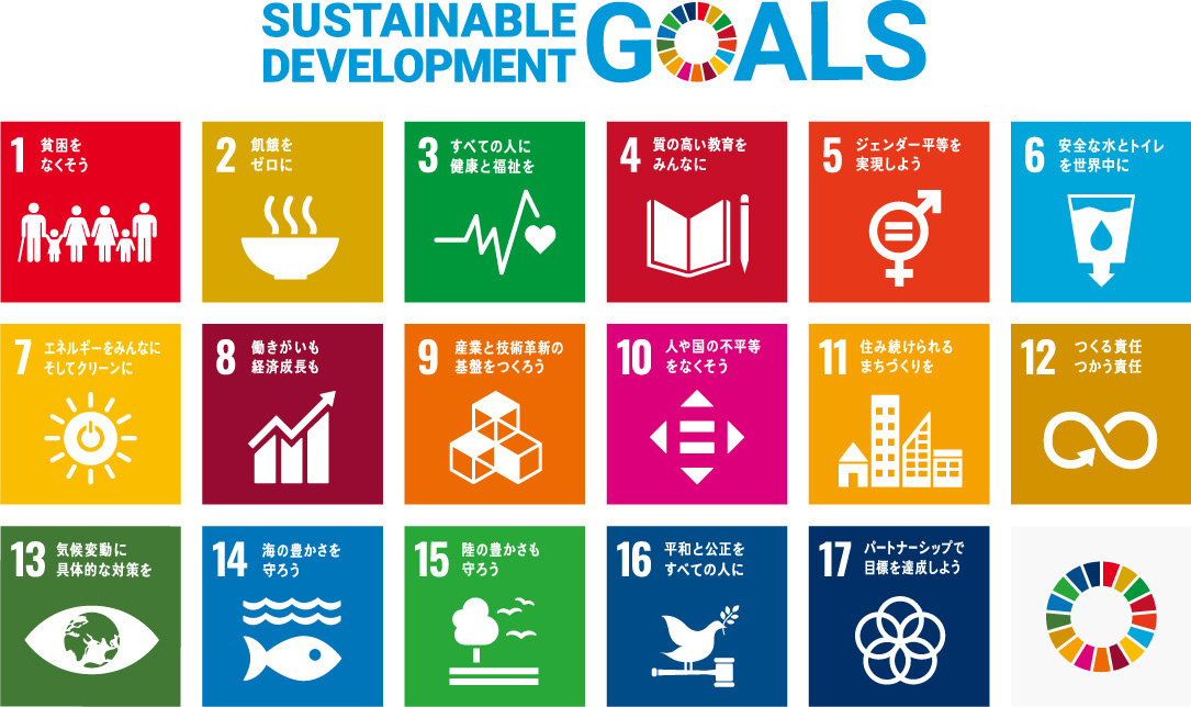 SDGsの達成に貢献